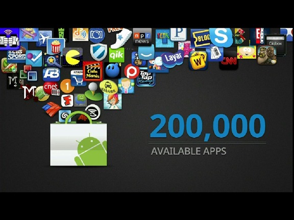 Android Apps